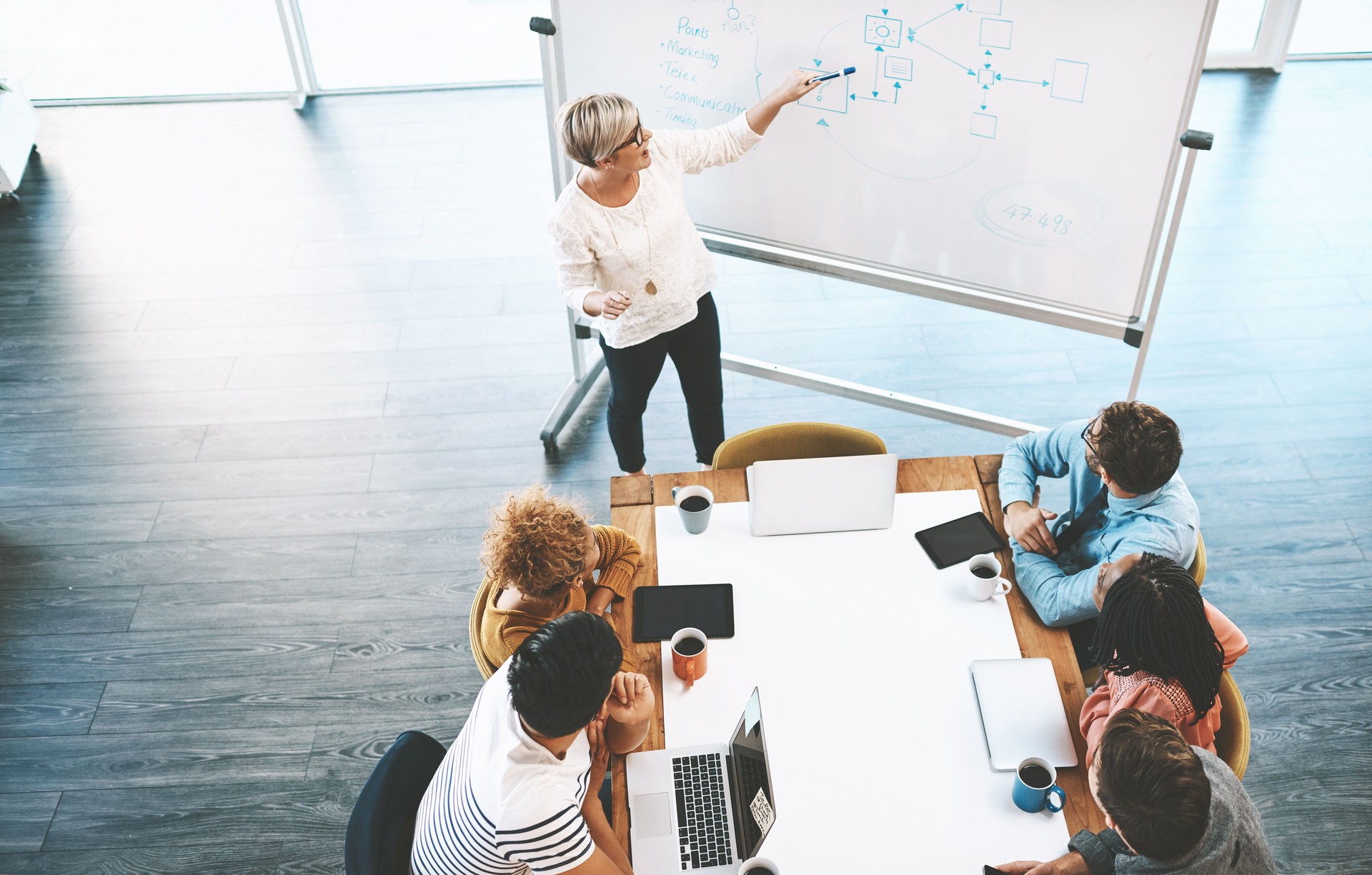 Poner el foco en el contenido de marketing